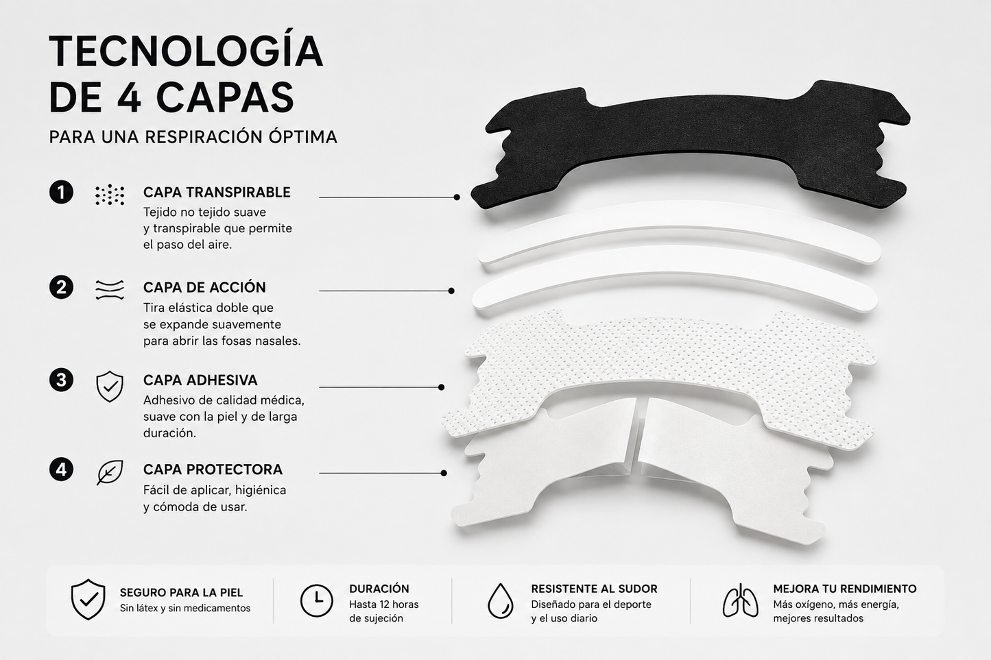 Tiras Nasales Premium – Pack de 30 Unidades